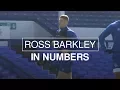 Ross Barkley s Career In Numbers