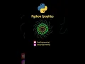 Creating a hyponotic spiral with python turtle graphics