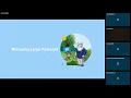 BLR MuleSoft Meetup - Mulesoft Integration with AWS SQS and S3 Bucket Handling Large Payloads