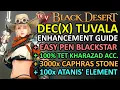 DEC X TUVALA ENHANCEMENT GUIDE EASY PEN BLACKSTAR 100 TET KHARAZAD ACC FUGHAR S AID QUEST BDO