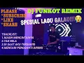 Download Lagu DJ FUNKOT GALAU AKASAKA REMIX VOCAL INDO POPULAR SEPANJANG MASA