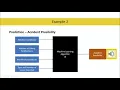 16 Prediction of Accident Probability in Construction Site
