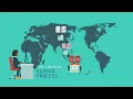 Four Signs You re Ready to Upgrade to an ERP System