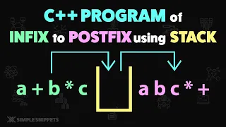 C PROGRAM to Convert Infix to Postfix Expression using STACK Data Structure With Full Code DSA