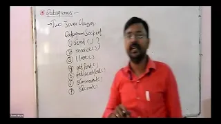 MSBTE Lecture Datagrams DatagramSocket DatagramPacket classes