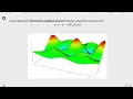 Tutorial 2 - Supervised Learning Deep Learning on Computational Accelerators