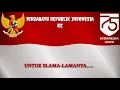 Download Lagu #laguindonesiaraya Lagu Indonesia Raya text dan Vokal original 3 Stanza