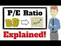 Download Lagu PE Ratio Explained Simply | Finance in 5 Minutes!