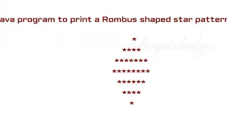 Java program to print rhombus shaped star pattern