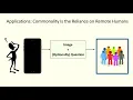 AI-Driven Image Captioning For Inclusive Productivity