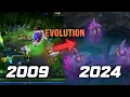 League Has Changed Forever - History Of Summoner s Rift 2009-2024