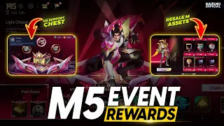 Download GET READY FOR 50 DIAMOND M5 PASS | YU ZHONG M5 EVENT PREVIEW MP3