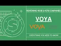 Voya 403b 457b Plans Reviewed Are They Right For You