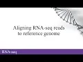 Aligning RNA-seq reads to reference genome