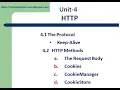 Network programming BCA 6th sem Unit 4 - TU