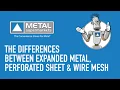 Differences Between Expanded Metal Perforated Sheet and Wire Mesh Metal Supermarkets