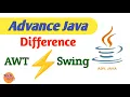 Difference between awt and swing in Advance Java Marathi ll compare awt and swing in java