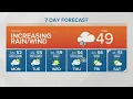 KING 5 Weather