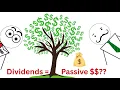 Dividends Explained In 2 Minutes