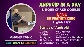 Android Lecture 7 What is XML View Layout Activity Emulator Manifest Service BR CP Intent
