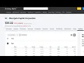 128 How to play a short thesis like Silvergate SI and KNOW AND LIMIT YOUR DOWNSIDE