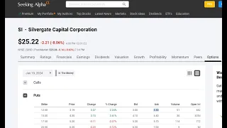 128 How to play a short thesis like Silvergate SI and KNOW AND LIMIT YOUR DOWNSIDE