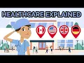 Anatomy of Healthcare The U S Healthcare System Explained