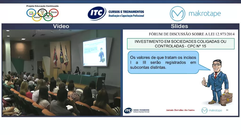 Estudo dos elementos do Ativo Facebook: Rodrigo Porto Email: rfaporto@hotmail.com.. 