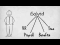 Performance HCM Intro to iSolved