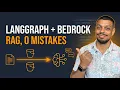 Bedrock Knowledge Base LangGraph RAG in One Prompt with AWS Agent Toolkit