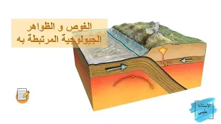 ظاهرة الغوص علوم الطبيعة والحياة سنة الثالثة متوسط 