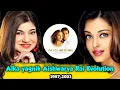 Lagu Alka yagnik aishwarya rai evolution 1997-2003 #Alkayagniksongs #Aishwaryaraisongs #90shitsongs