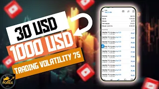 39usd To 1000usd Vix 75s Trade
