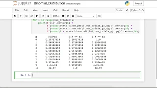 Binomial Probability Distributions part 1