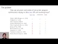 Simuliris A Separation Logic Framework for Verifying Concurrent Program Optimizations Teaser
