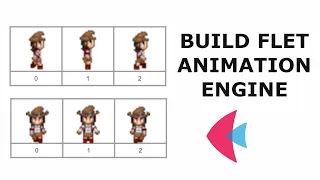 6 Python Flet 1 0 Game Animation Sprite Frames Direction State and Walking Animations