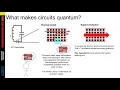 Download Lagu The superconducting transmon qubit as a microwave resonator