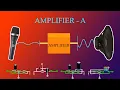 Download Lagu How does an Amplifier Work? (Class-A)