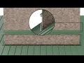 Endwall Flashing Installation