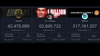 بث مباشر لعبة المزرعة السعيدة Hay Day وصول الى مستوة 110 