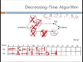 Presentation - Decreasing Time Algorithm