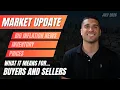 Philadelphia Real Estate Market Update The Fed Inflation What It Means for Buyers Sellers