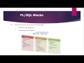 Tutorial 2 What are the Blocks