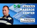 How to Build a Massage Center 3 Statement Startup Financial Projections