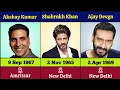 All Bollywood Actors Names theirs Birth Date HAPPYBIRT AY