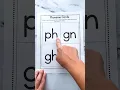 The BEST Reading Intervention Phonics Notebook - A Worksheet Bundle for Long Vowels