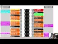 Raspberry Pi - Temperature and Humidity monitoring using Python