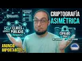 Practical Guide Asymmetric Encryption with OpenSSL from scratch