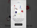 Emergency Alert in Seconds Tuya SOS Panic Button