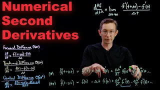 Numerical Differentiation Second Derivatives and Differentiating Data